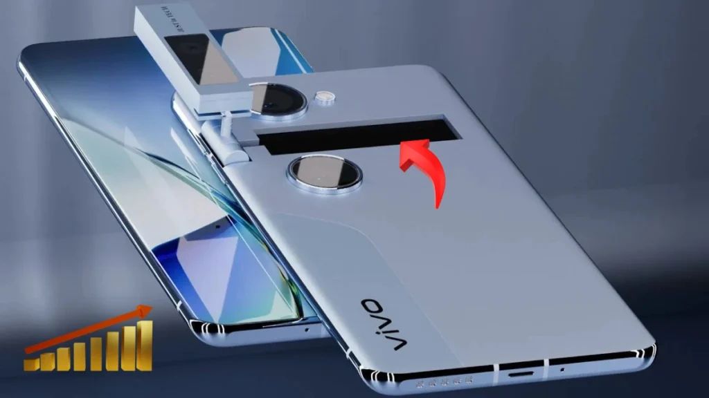 Vivo rotating camera smartphone